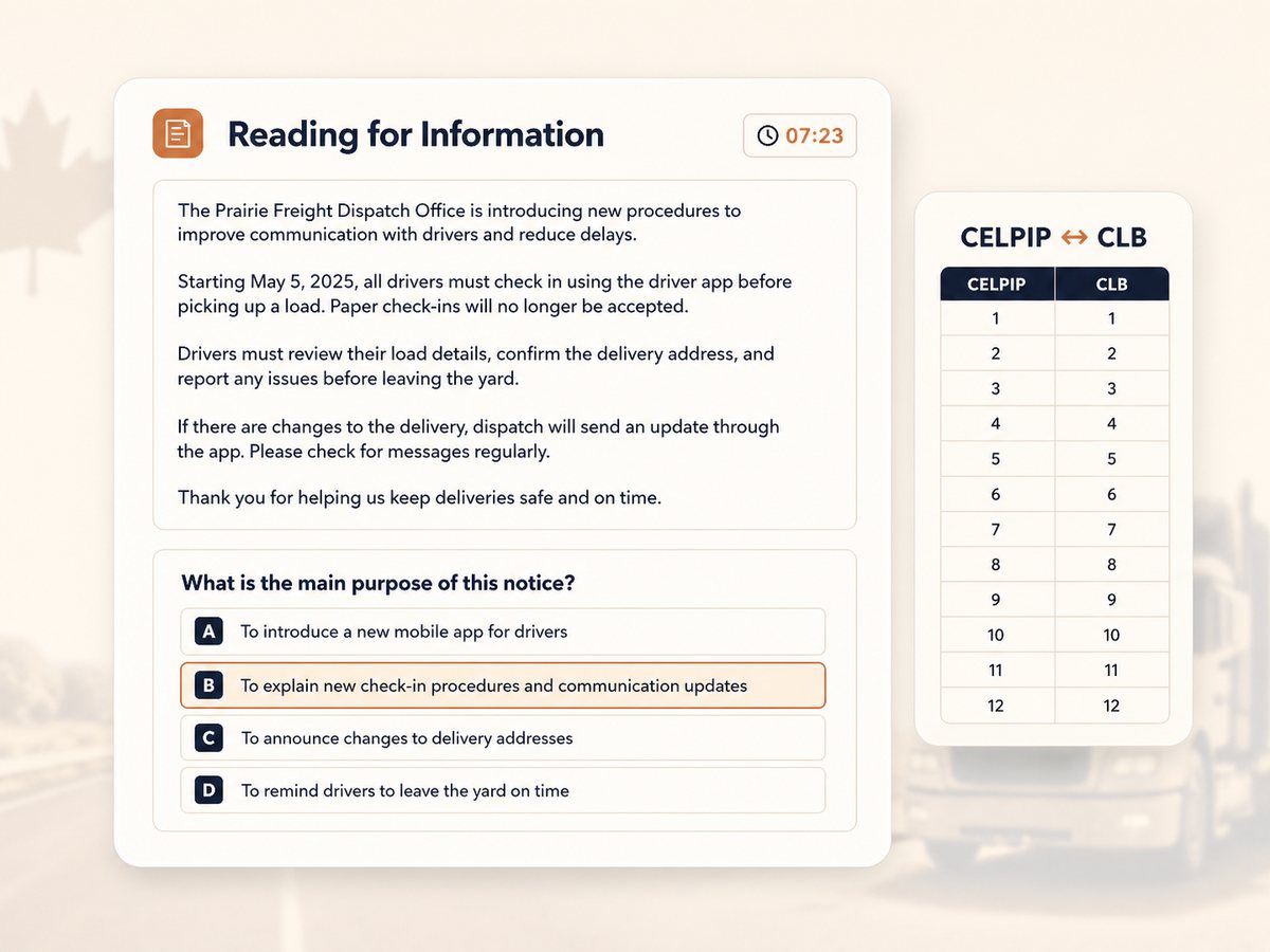 CELPIP Reading practice interface beside a CELPIP to CLB score chart